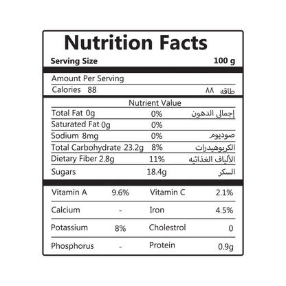mix dry fruit protein, rich in minerals, tail mix nutrition facts, dietary fiber 