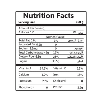 dried peach calories, dried peach nutrition facts, high protein snacks, vitamin c dry fruits